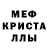 МЕФ мука Demit Prod